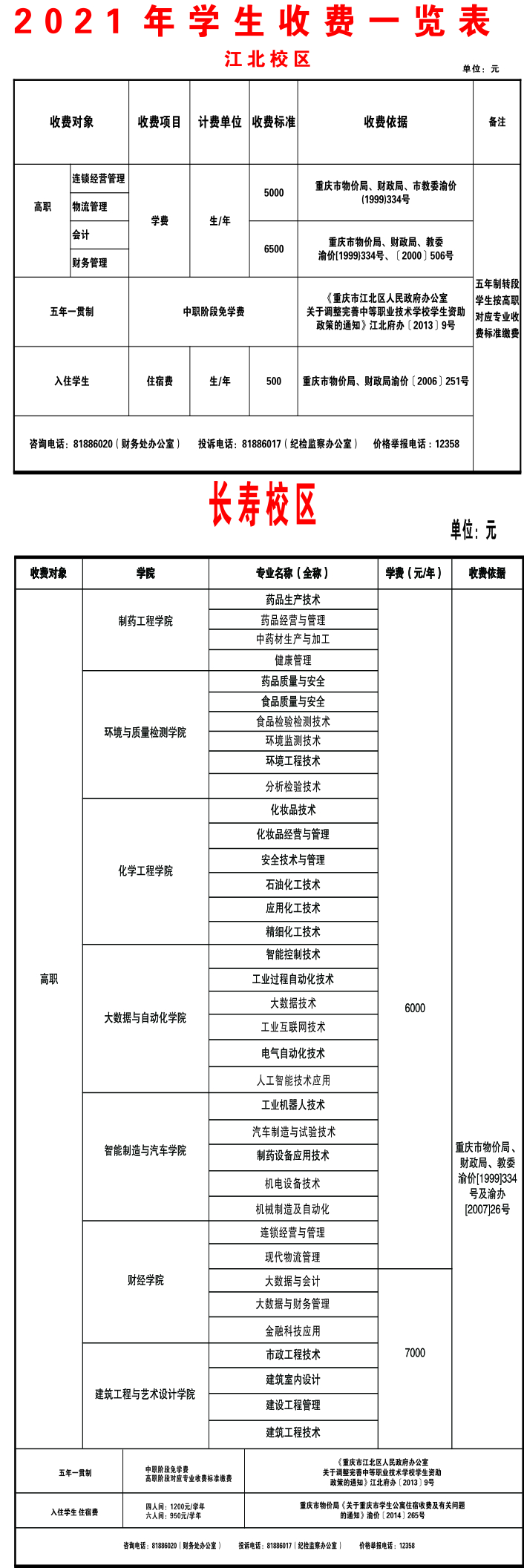 2021年学生收费一览表.jpg