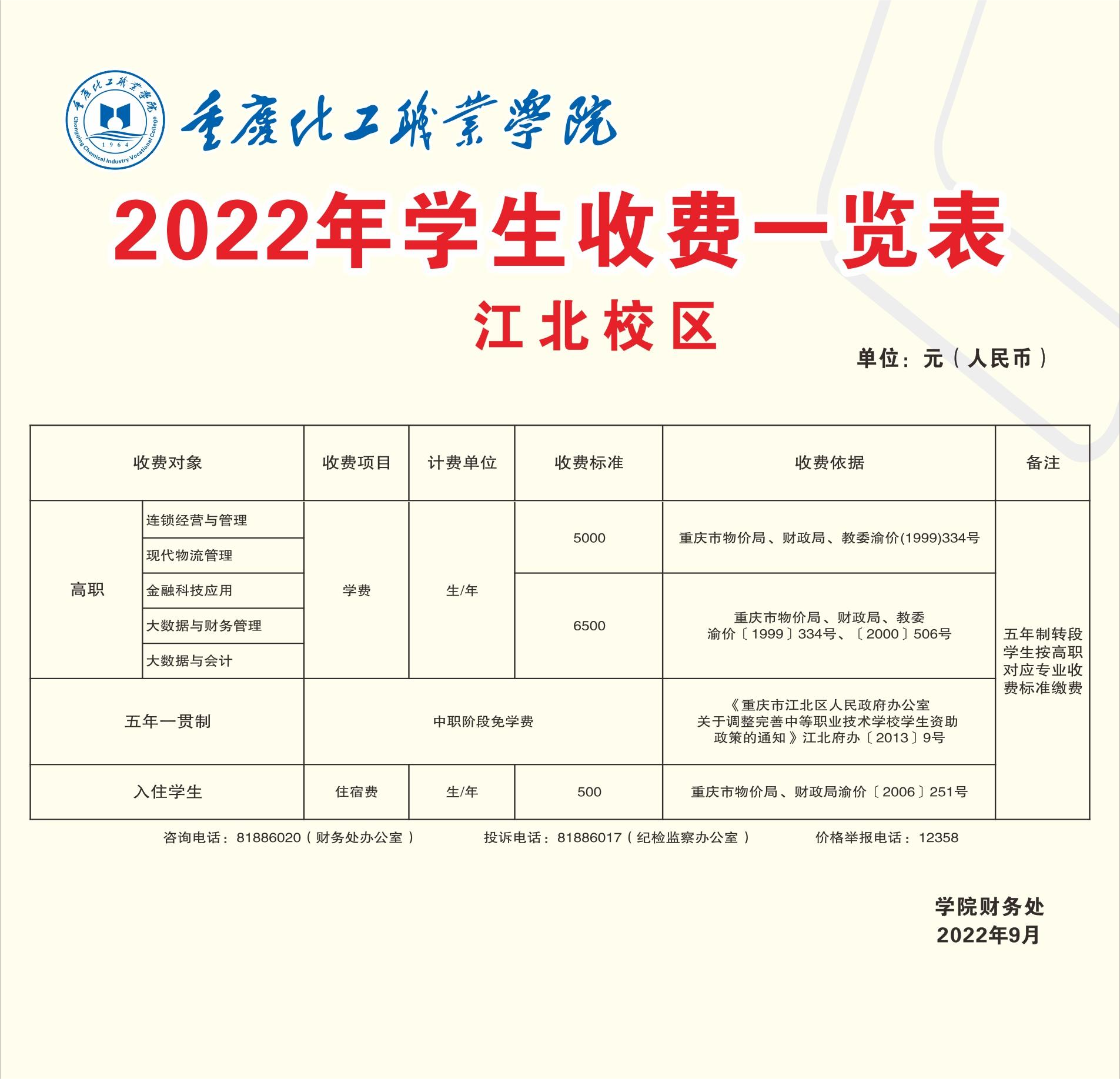 2022年江北校区收费公示图1(1).png