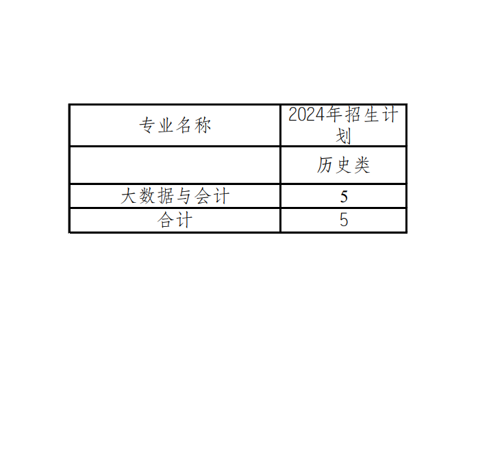 【江西】2024年秋季历史招生计划.png
