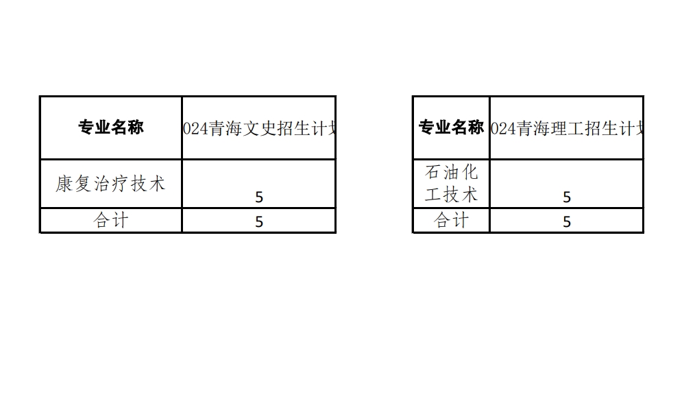 【青海】2024年秋季招生计划.jpg