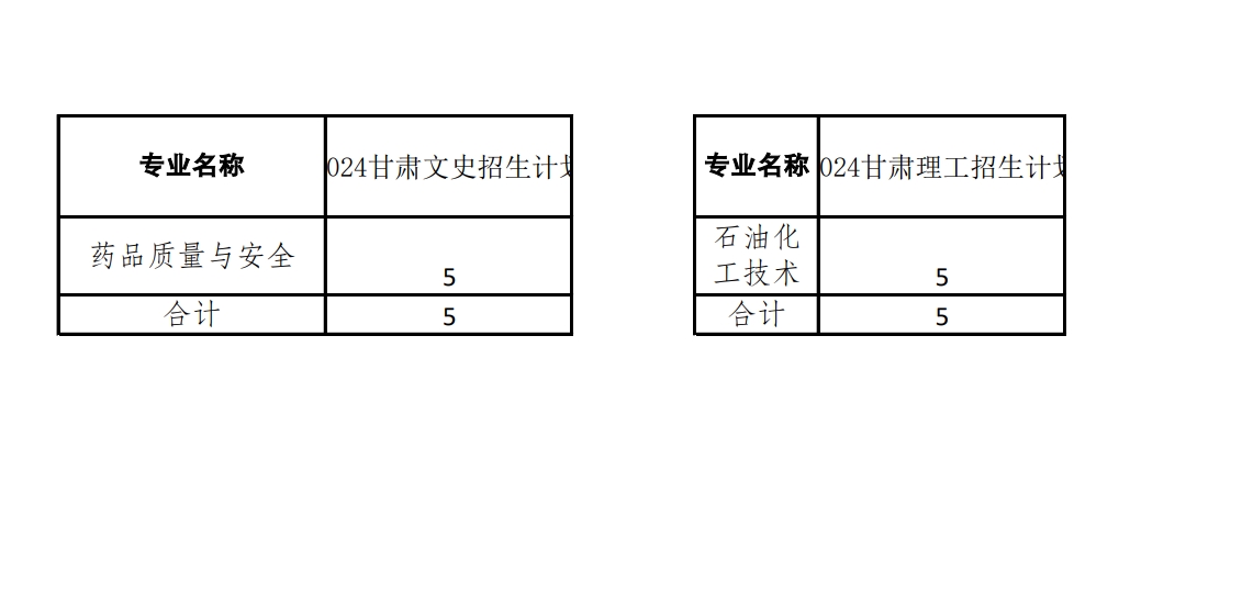 【甘肃】2024年秋季招生计划.jpg