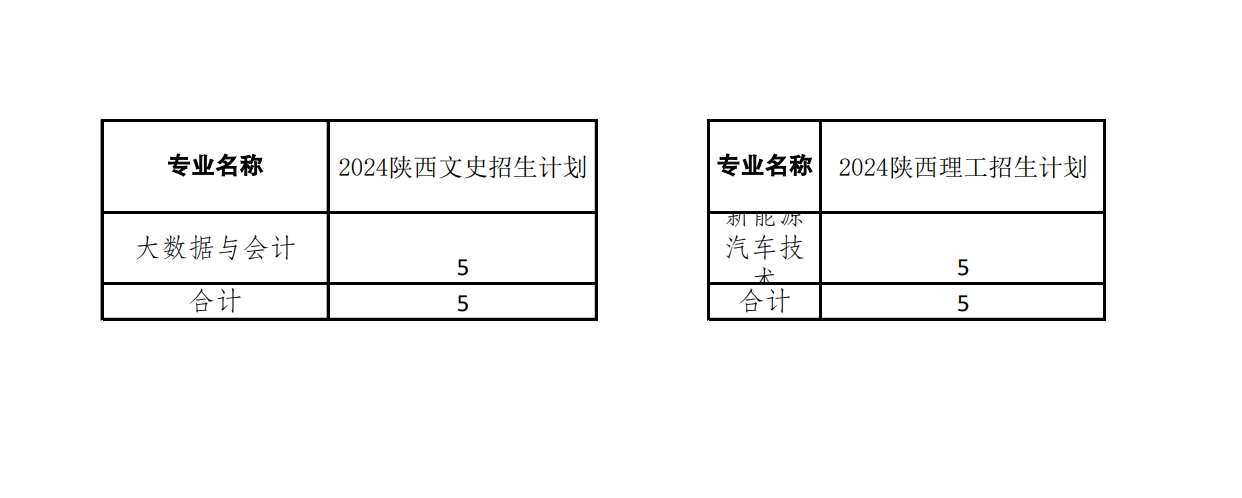 【陕西】2024年秋季招生计划.jpg